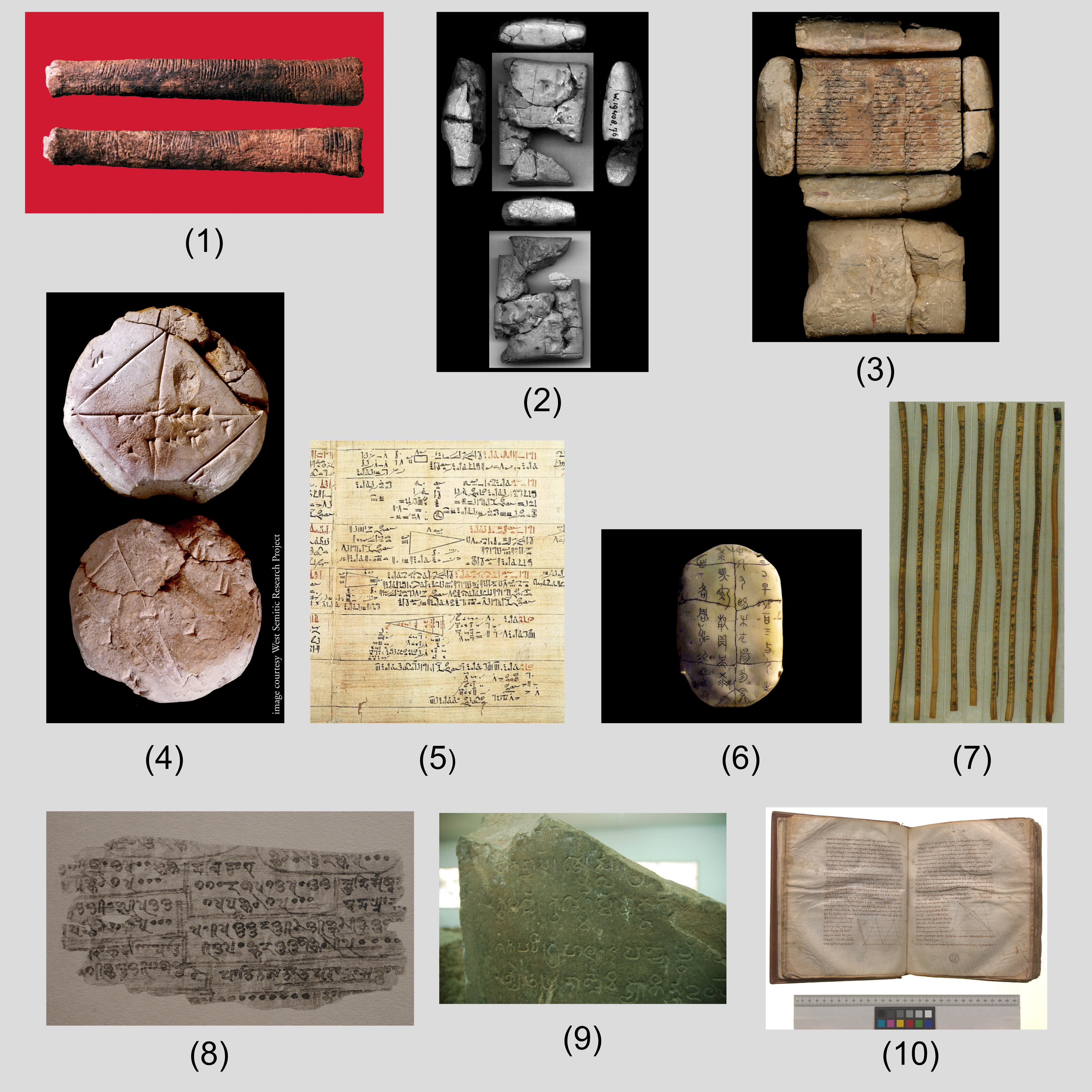 How Many Authenticated Ancient Mathematical Artifacts are Known ...